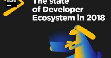 JetBrains: JavaScript mezi programátory vede, Kotlin získává na popularitě JetBrains: JavaScript mezi programátory vede, Kotlin získává na popularitě